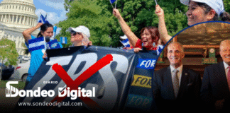 Corte de San Francisco ordena la cancelación inmediata del TPS para Honduras, Nicaragua y Nepal