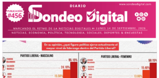 Portada del día 14/09/2026
