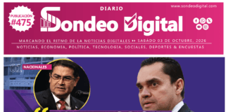 Portada del Día 03/10/2026